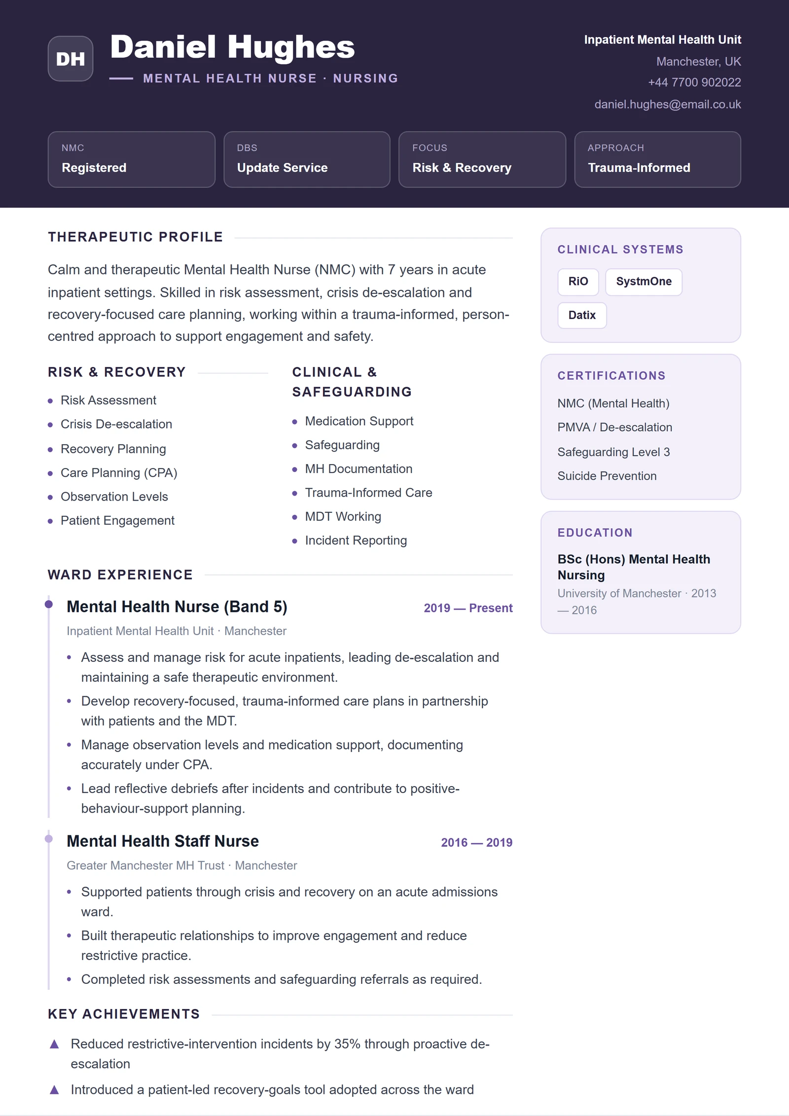 Mental Health Nurse CV template — ProResume