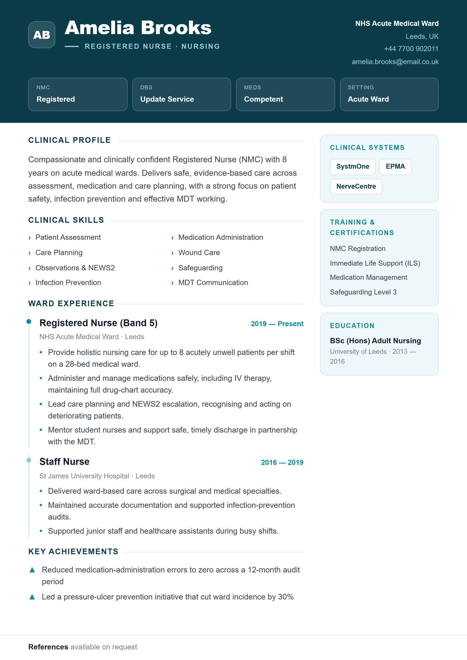 Registered Nurse CV template — ProResume