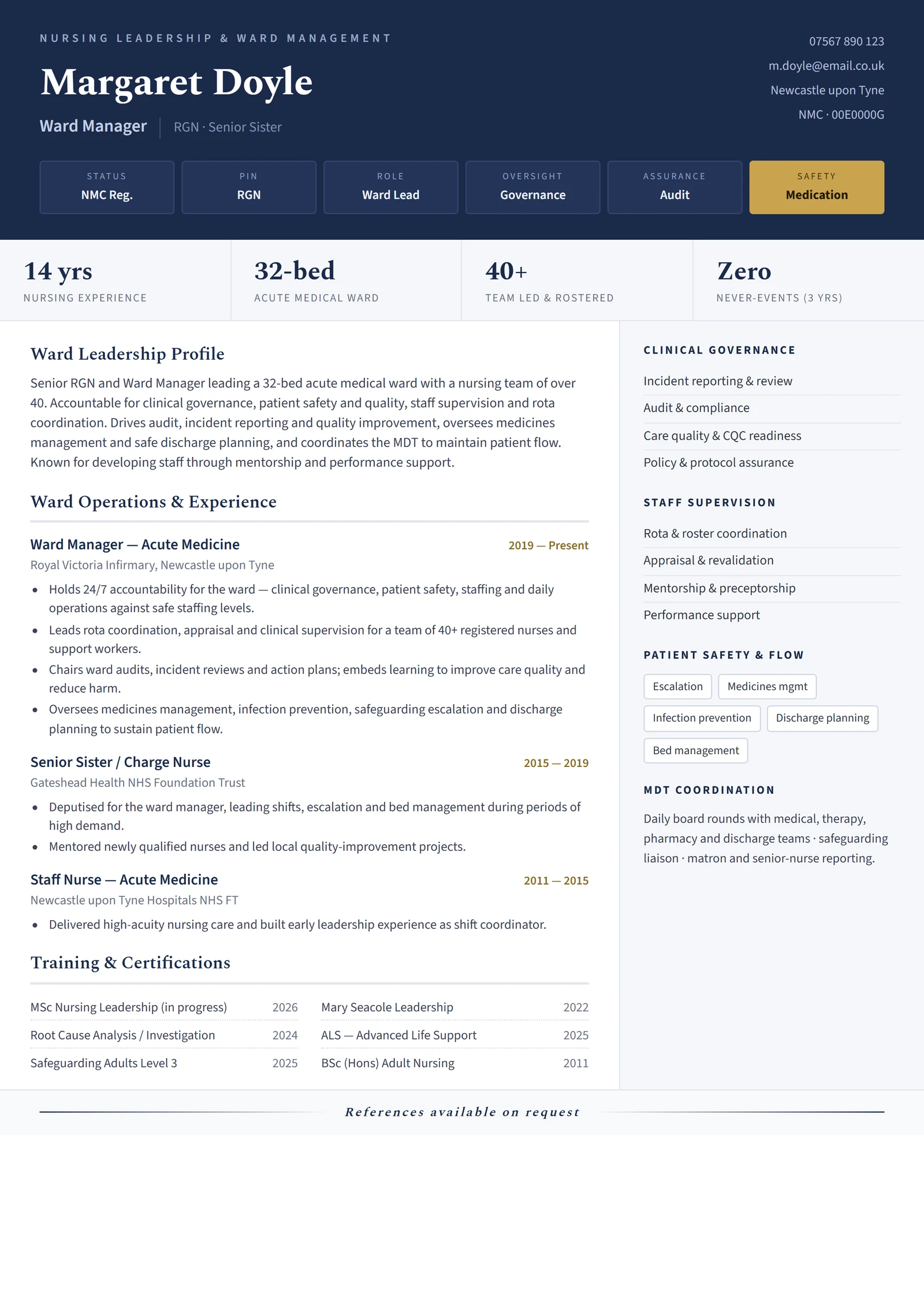 Ward Manager CV résumé template preview