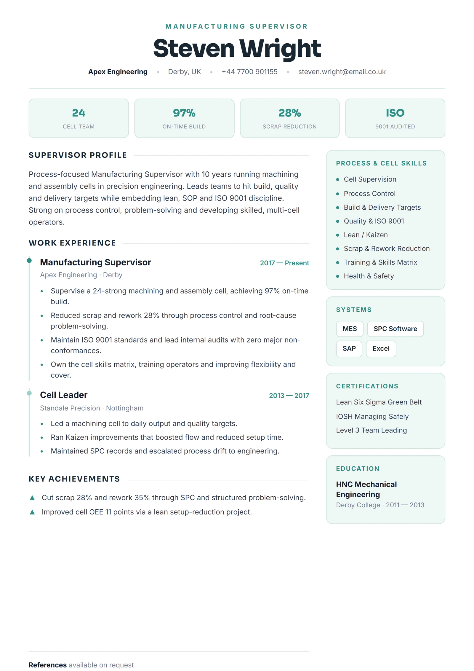Manufacturing Supervisor CV résumé template preview