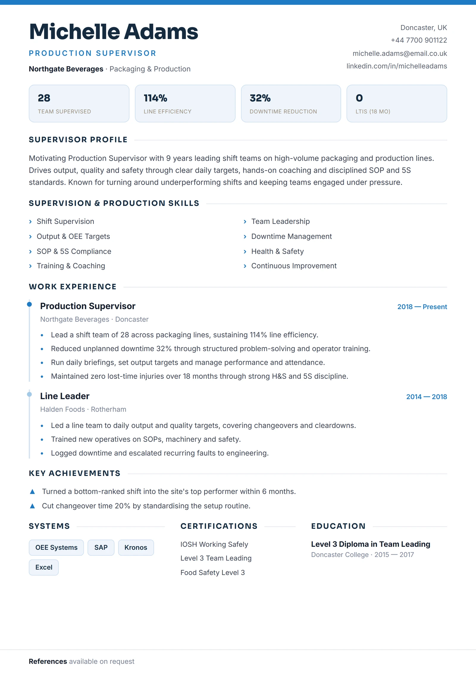 Production Supervisor CV résumé template preview