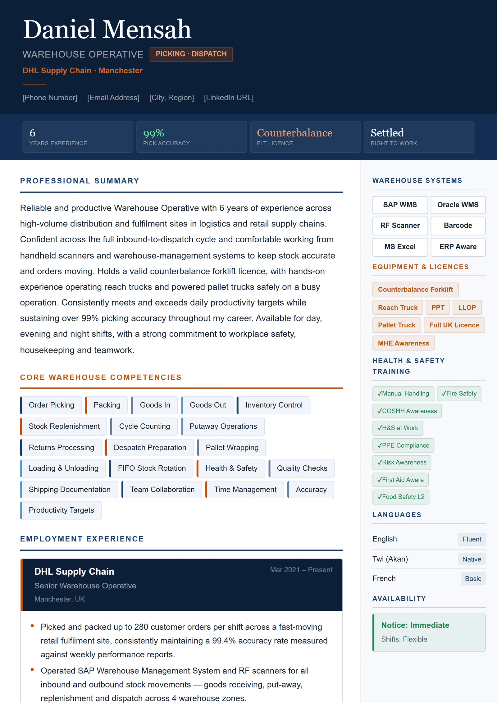 Warehouse Operative CV template — ProResume