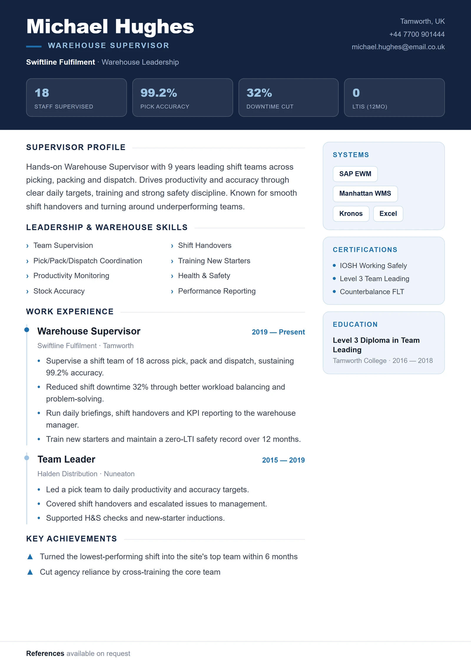 Warehouse Supervisor CV V1 résumé template preview