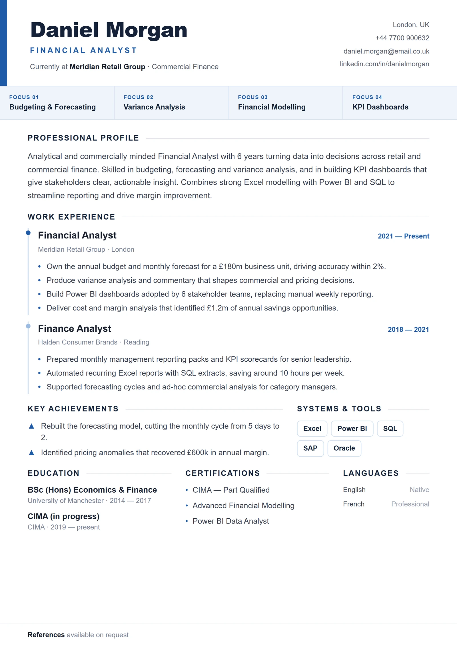 Financial Analyst CV template — ProResume
